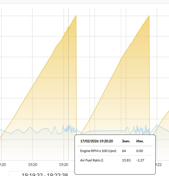 image Свежие обновления